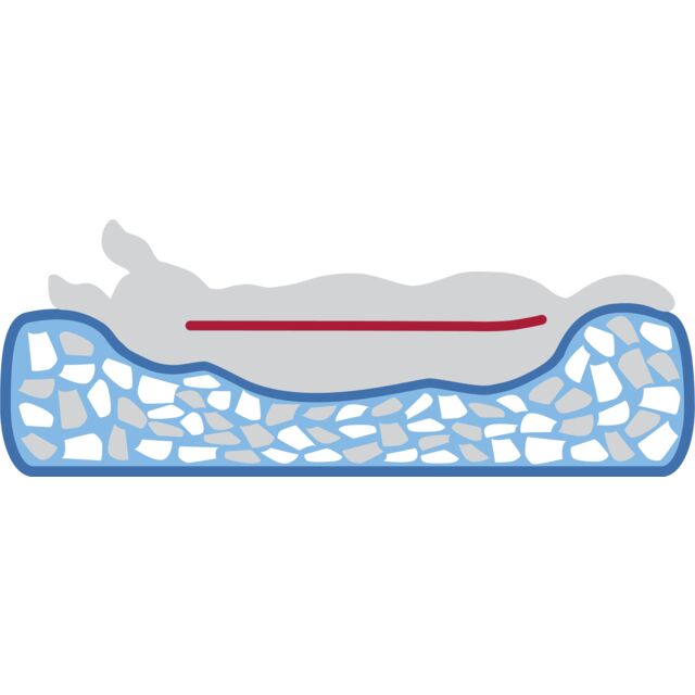 Vital Bett Jonna, Liegefläche aus Schaumstoffflocken/viskoelastischen Schaumstoffflocken (Memory-Effekt), Plüsch-Cord, Bezug abnehmbar, dunkelgrau (60x50cm, 80x60cm) – Bild 3