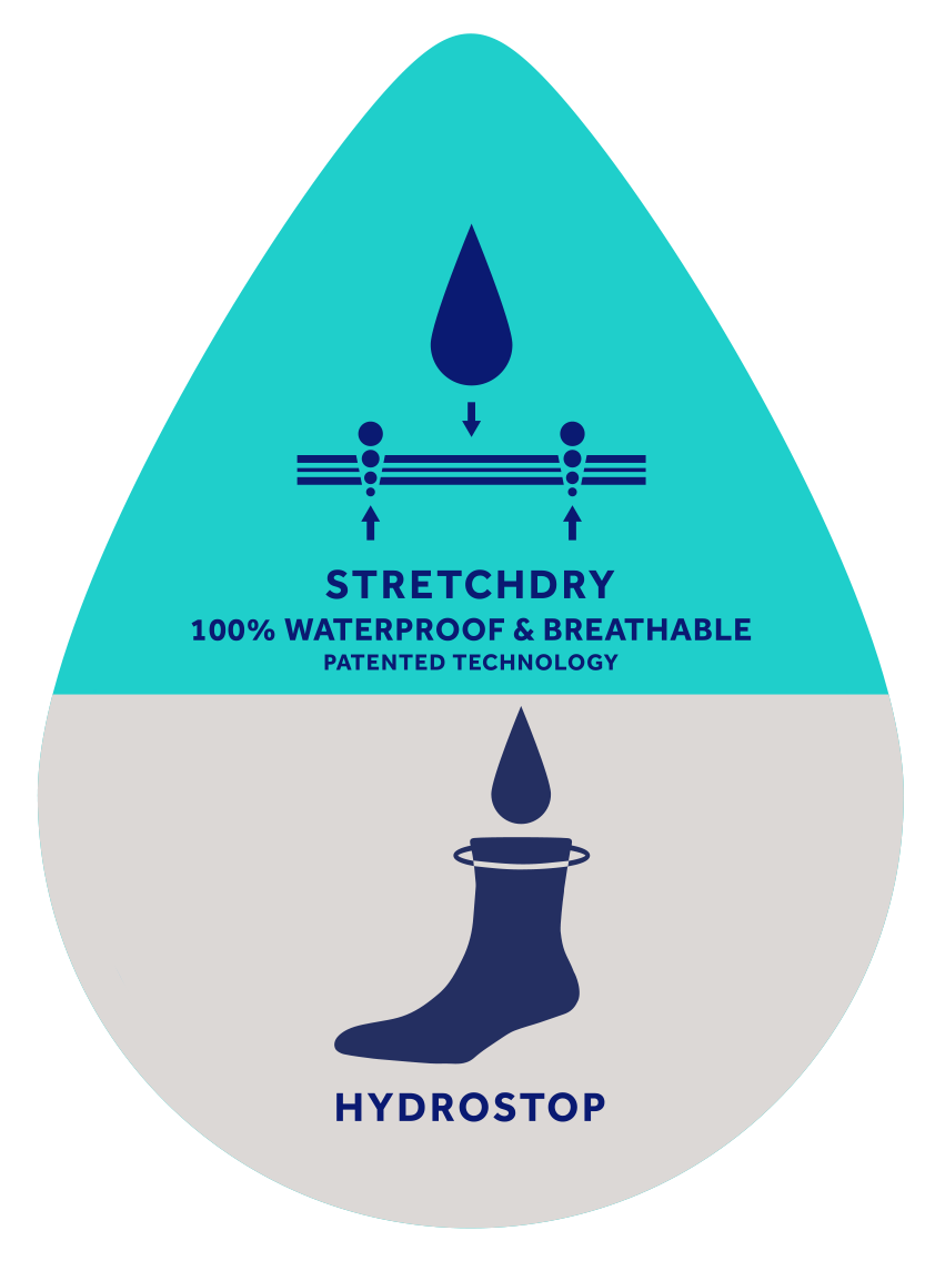 Sealskinz Road Thin Mid Socken wasserdicht Hydrostop Merino Wolle schwarz S – XL – Bild 5