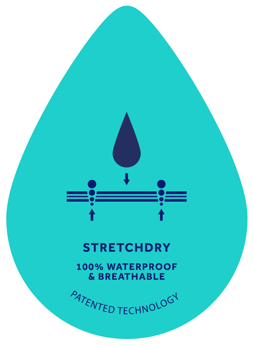 Sealskinz Walking Thin Mid Socken wasserdicht Merino Wolle schwarz grau S M L XL – Bild 6