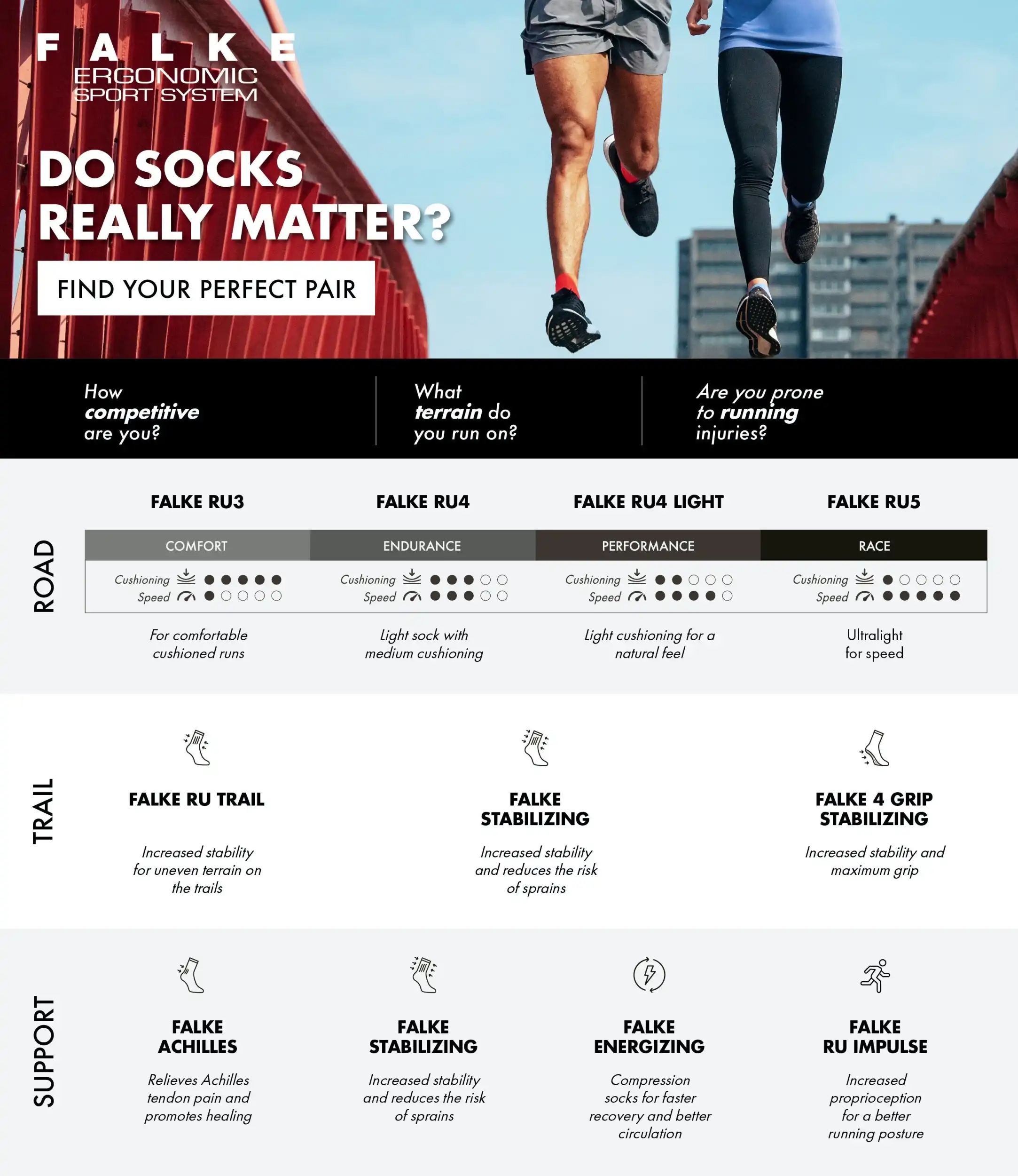 FALKE RU4 Endurance Short – Bild 8