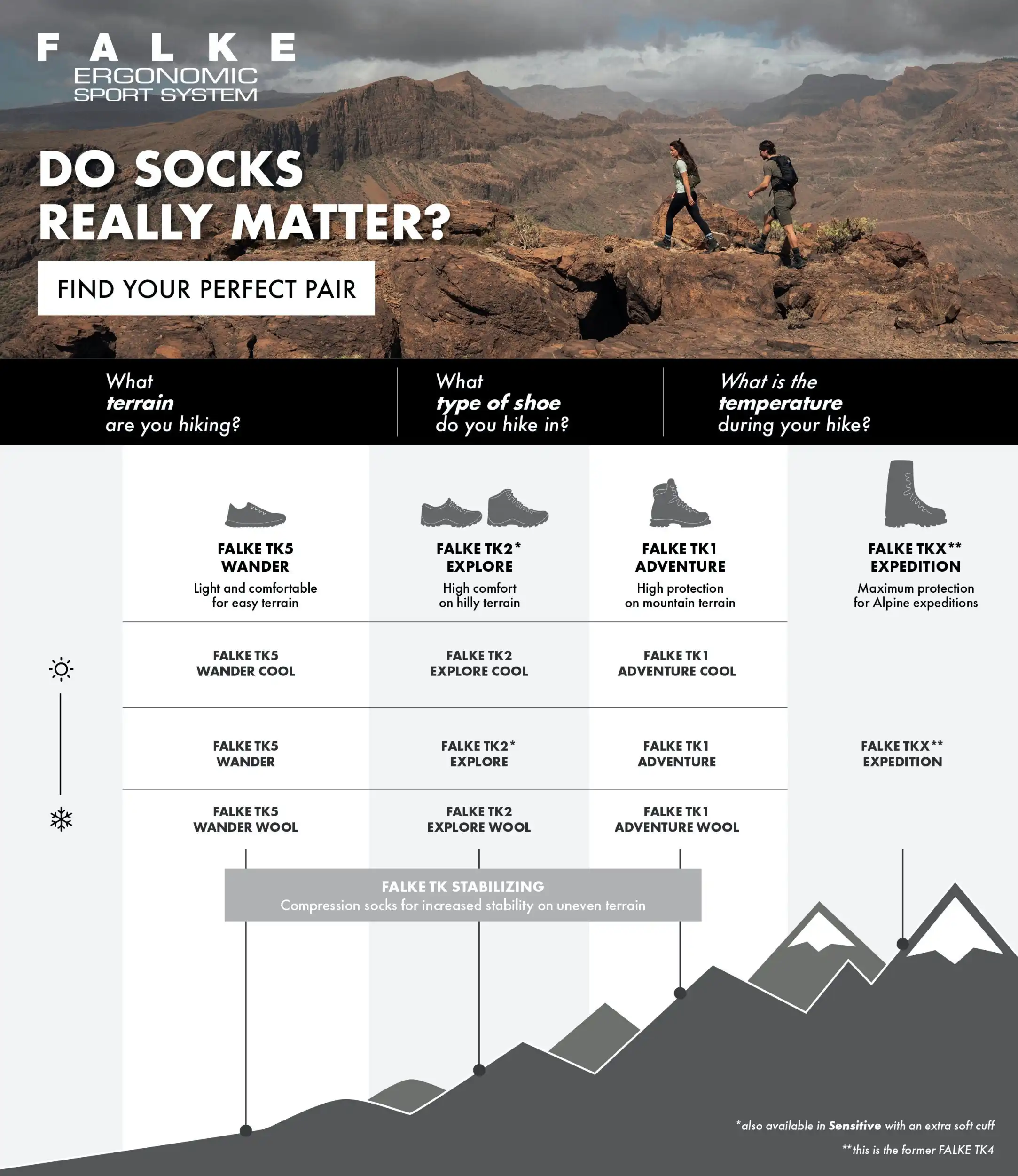 FALKE TK2 Kids – Bild 7