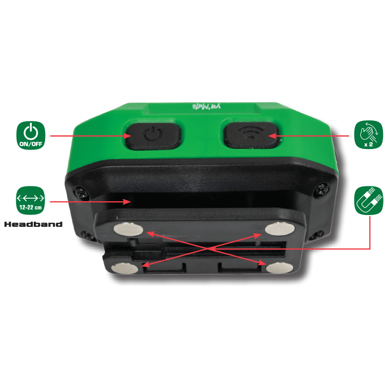 EFS 4×4 Kopflampe / Stirnlampe mit Bewegungssensor – Bild 4